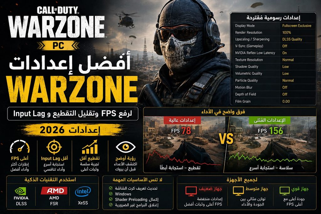 أفضل إعدادات Warzone على PC لرفع FPS وتقليل التقطيع والـInput Lag – 2026 9